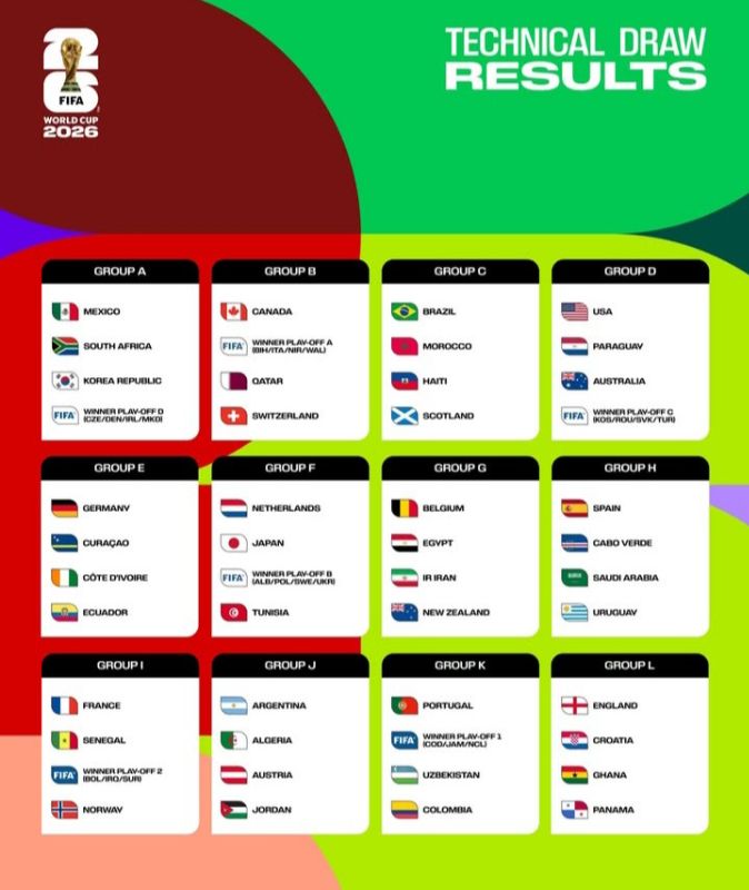Jogos do Brasil na Copa do Mundo de 2026: veja adversários, datas e possíveis cruzamentos — imagem 3